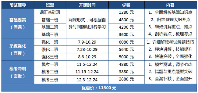 【數學強化班(天河)】7月9日 講師:許明
