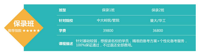 【數學強化班(天河)】7月9日 講師:許明