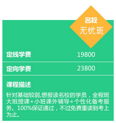【數學強化班(天河)】7月9日 講師:許明