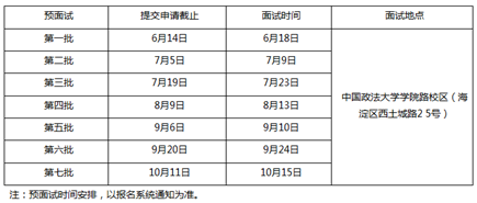 mba培訓(xùn)班|中國政法大學(xué)2017年MBA專業(yè)學(xué)位研究生招生簡章
