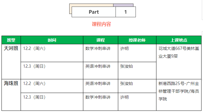 【課程預告】12月2-3日天河、海珠班課程安排