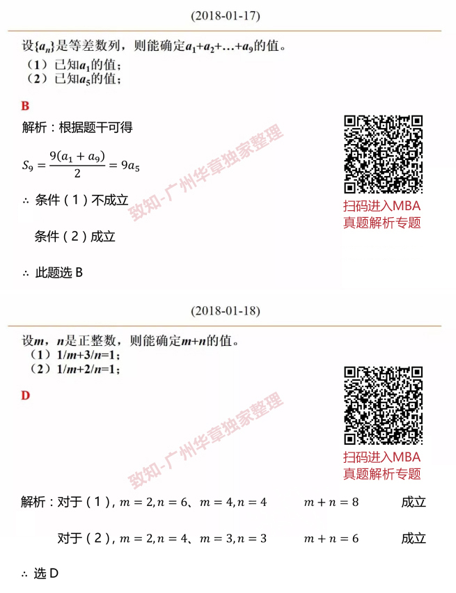 2018MBA數(shù)學(xué)真題答案及解析（雄松華章文字版）
