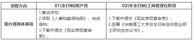 華南理工大學(xué)2017MBA錄取手續(xù)辦理