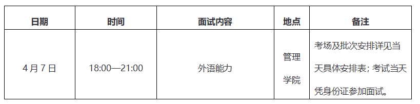 暨南大學2017年MBA工商管理碩士復試方案