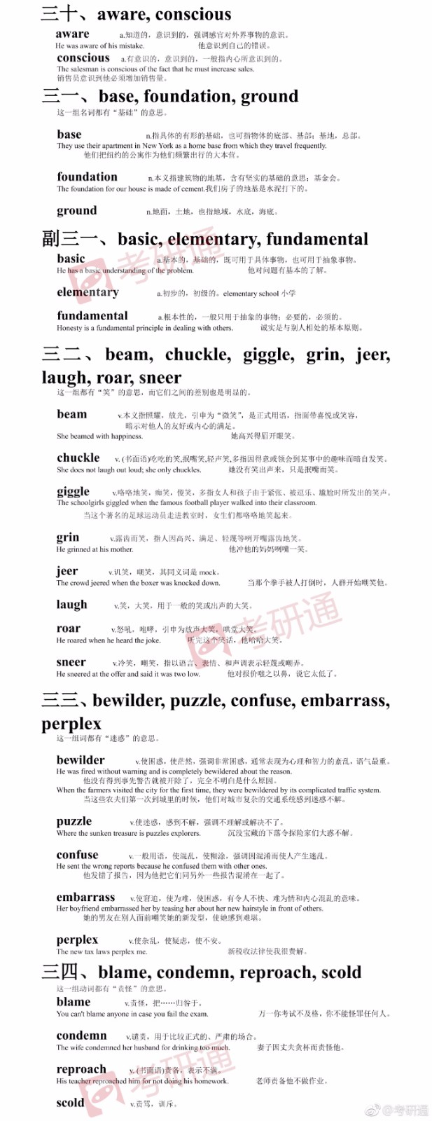 英語考研易混淆詞匯匯總
