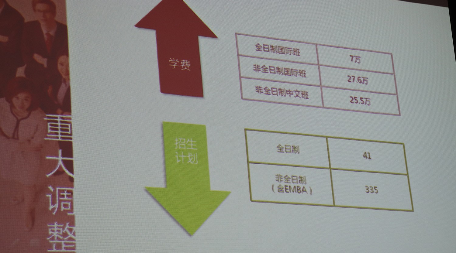 又爆滿了！2019中山大學(xué)嶺南學(xué)院首場MBA宣講會(huì)爆點(diǎn)很多