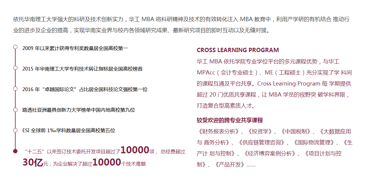 華南理工大學(xué)2019年MBA招生簡章