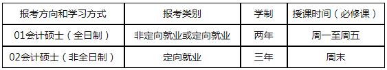 中山大學(xué)管理學(xué)院2019年MPAcc招生簡(jiǎn)章