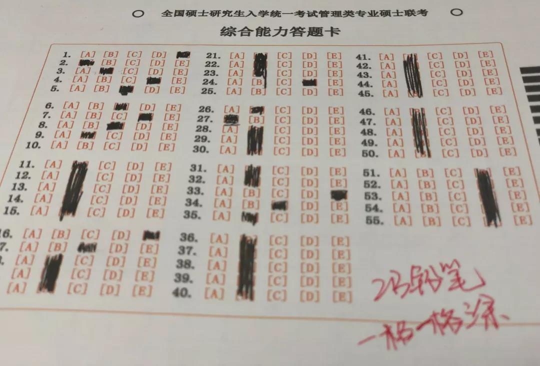 MBA/EMBA/MPAcc/MPA考前考中及考后信息匯總！