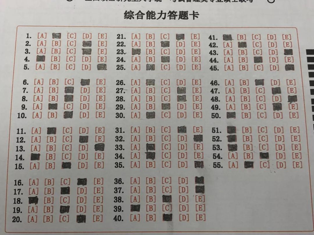 MBA/EMBA/MPAcc/MPA考前考中及考后信息匯總！