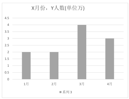 2019MBA真題答案及解析-MBA數學解析（雄松華章文字版）