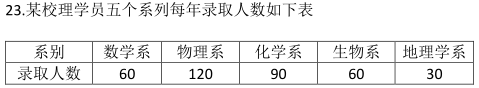 2019MBA真題答案及解析-MBA數學解析（雄松華章文字版）