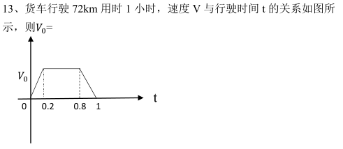 2019MBA真題答案及解析-MBA數學解析（雄松華章文字版）
