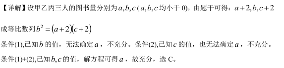 2019MBA真題答案及解析-MBA數學解析（雄松華章文字版）