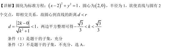 2019MBA真題答案及解析-MBA數學解析（雄松華章文字版）