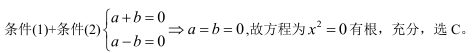 2019MBA真題答案及解析-MBA數學解析（雄松華章文字版）