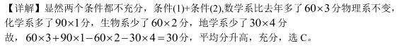 2019MBA真題答案及解析-MBA數學解析（雄松華章文字版）