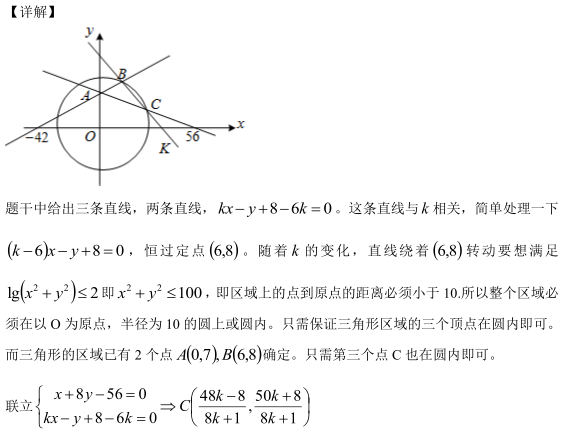 2019MBA真題答案及解析-MBA數學解析（雄松華章文字版）