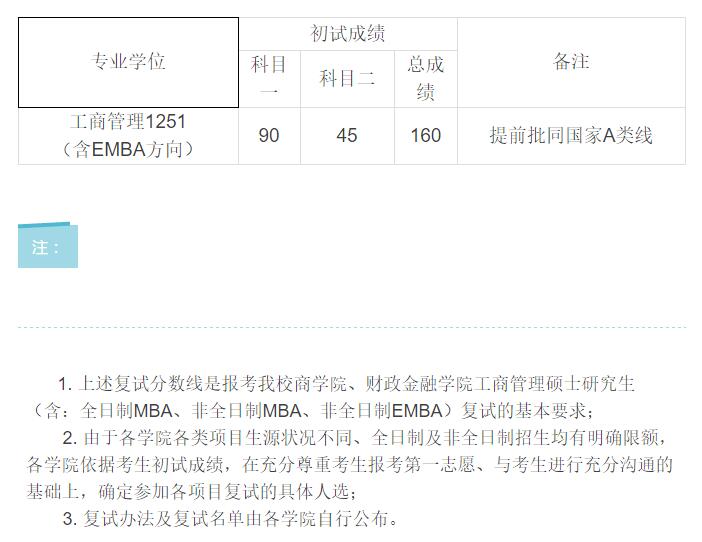 中國人民大學2017年初試成績基本要求