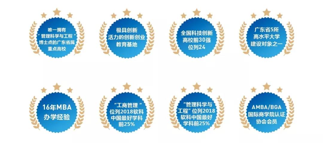 2020年廣東工業大學MBA招生簡章