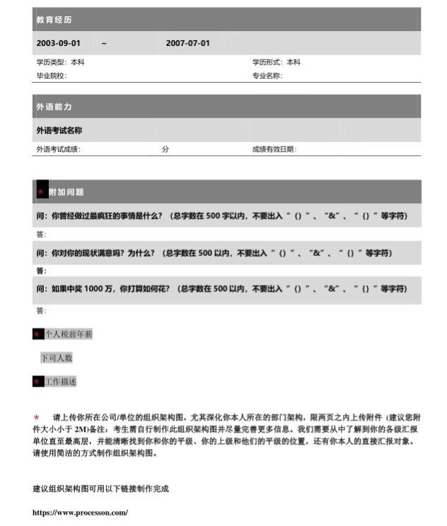 2020年中大嶺院MBA提面指南