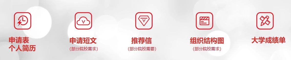 MBA提面申請(qǐng)材料，該如何準(zhǔn)備？