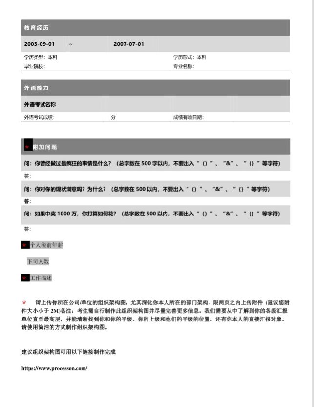MBA提面申請(qǐng)材料，該如何準(zhǔn)備？