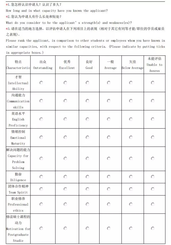 MBA申請(qǐng)的推薦信怎么寫？看這一篇就夠了！