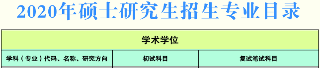 2020年南京審計(jì)大學(xué)MPA招生簡(jiǎn)章