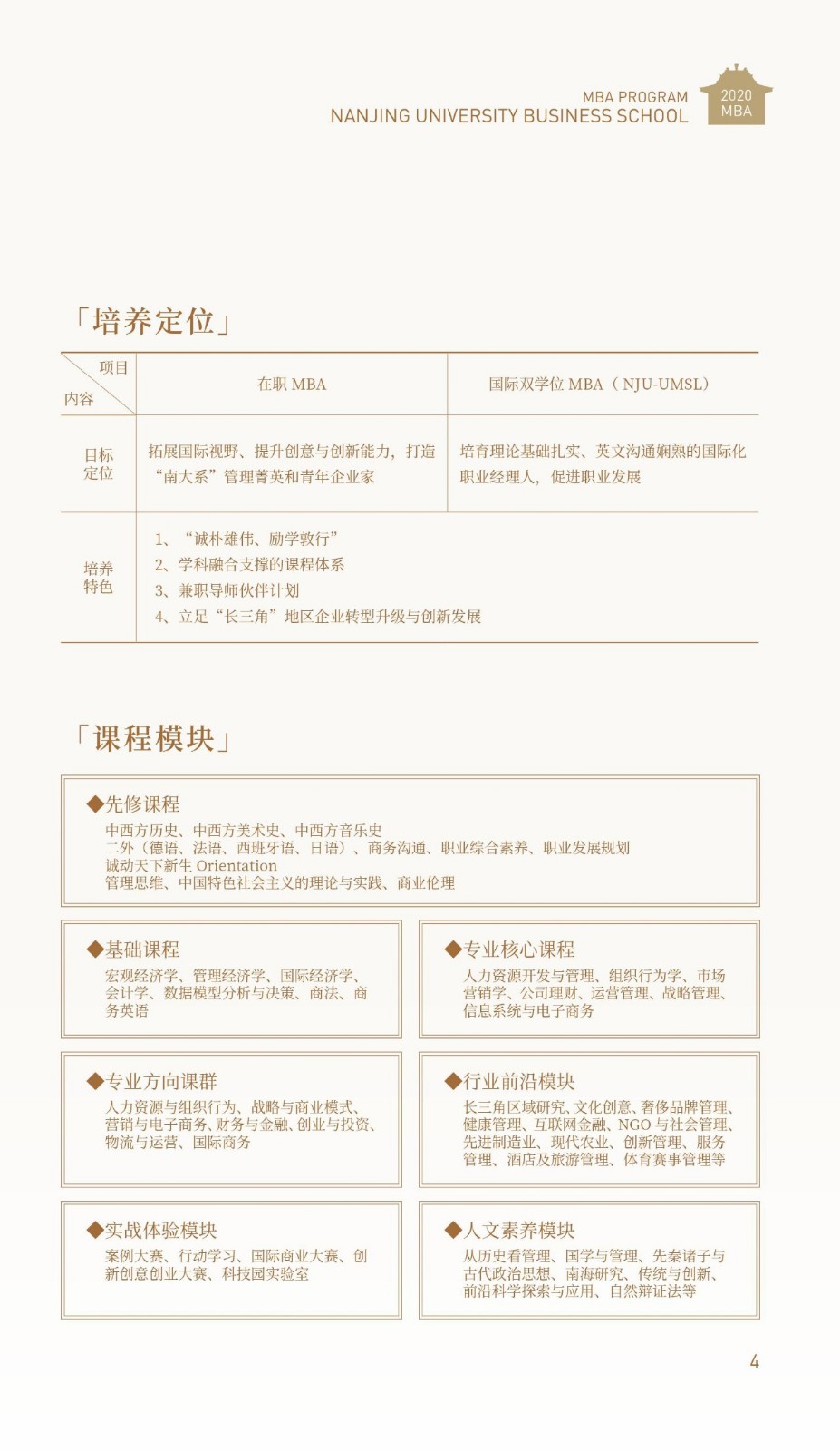 2020年南京大學MBA招生簡章