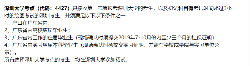 距離網報結束僅剩4天，網報考點千萬別選錯！
