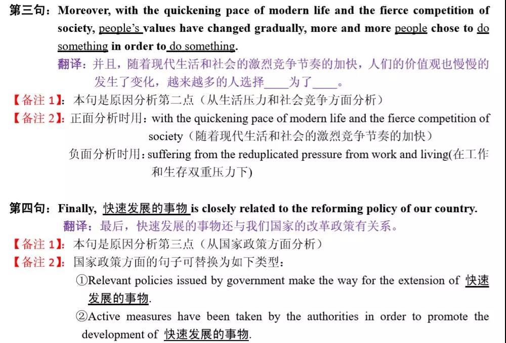 MBA聯考英語大小作文得分模板匯總！