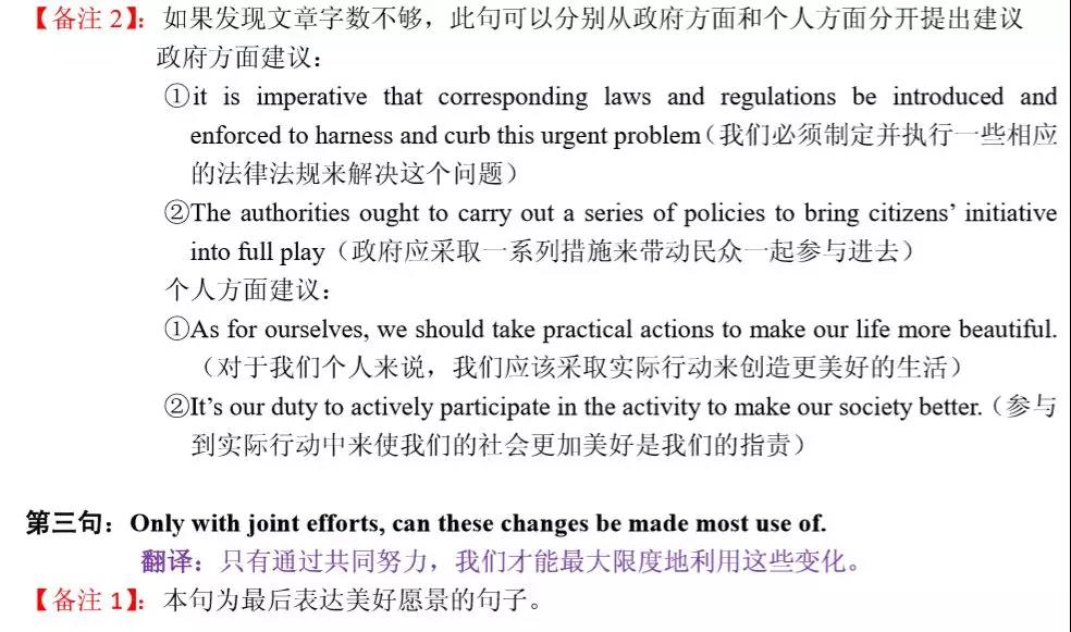 MBA聯考英語大小作文得分模板匯總！