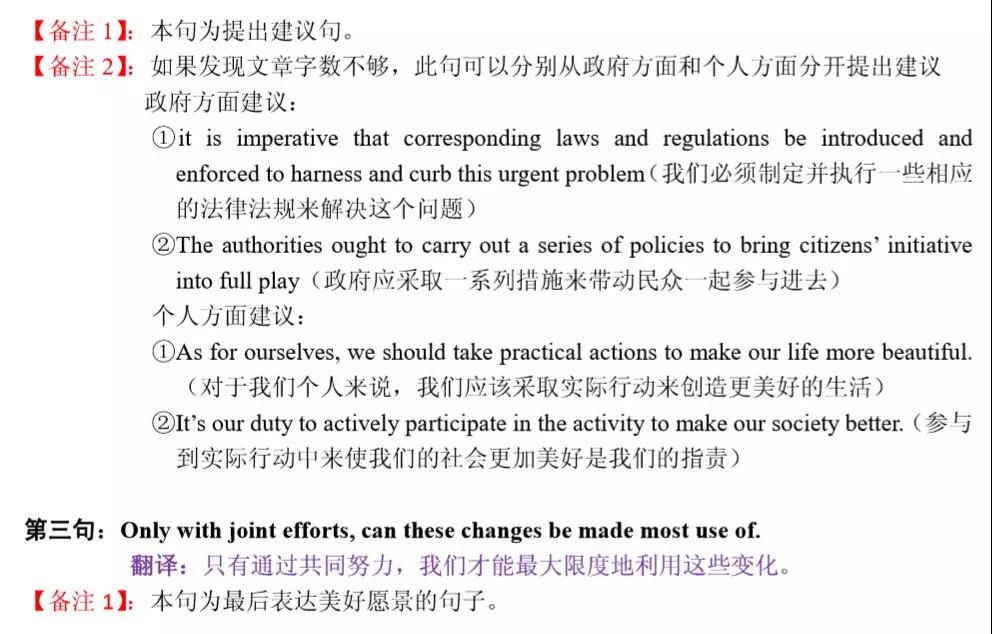 MBA聯考英語大小作文得分模板匯總！