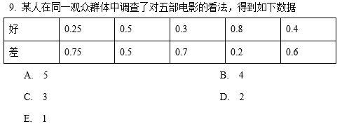2020MBA真題答案及解析-MBA數學解析(雄松華章文字版) 2020MBA真題答案及解析-MBA數學解析(雄松華章文字版)