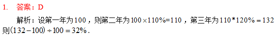 2020MBA真題答案及解析-MBA數學解析(雄松華章文字版) 2020MBA真題答案及解析-MBA數學解析(雄松華章文字版)