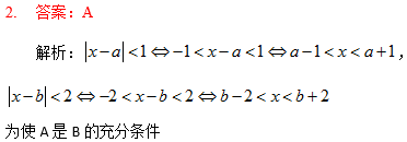 2020MBA真題答案及解析-MBA數學解析(雄松華章文字版) 2020MBA真題答案及解析-MBA數學解析(雄松華章文字版)