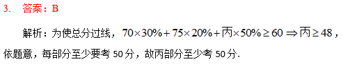 2020MBA真題答案及解析-MBA數學解析(雄松華章文字版) 2020MBA真題答案及解析-MBA數學解析(雄松華章文字版)