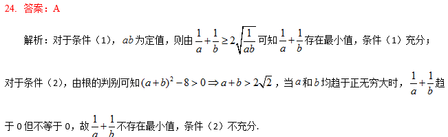 2020MBA真題答案及解析-MBA數學解析(雄松華章文字版) 2020MBA真題答案及解析-MBA數學解析(雄松華章文字版)