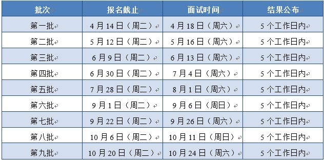 2021考研已來!上海各高校MBA、MEM、MPAcc提前面試時間匯總