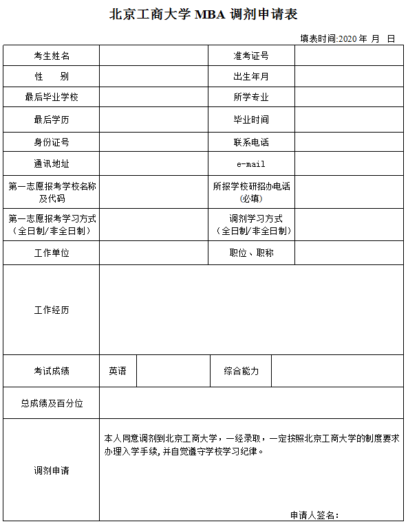 2020年北京工商大學工商管理碩士（MBA）擬接收調劑通知