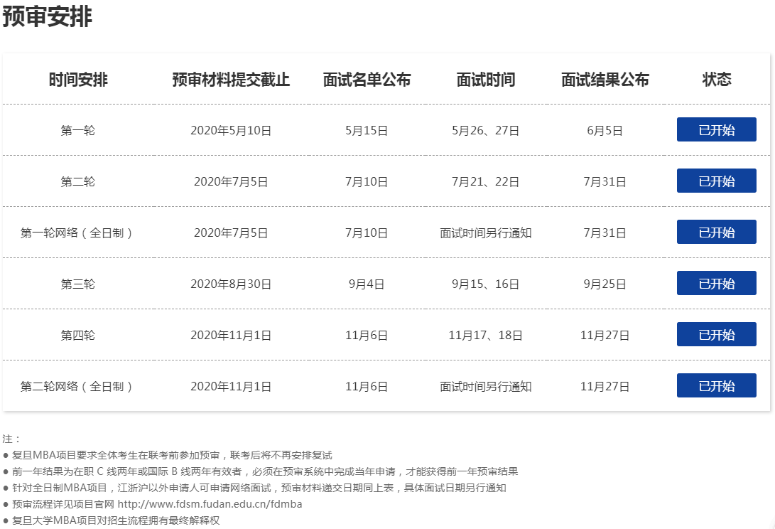 2021復旦大學MBA預審申請及面試時間安排