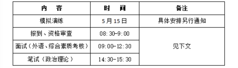 廣東工業大學2020年工商管理碩士（MBA）復試通知