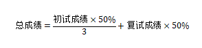廣東工業大學2020年工商管理碩士（MBA）復試通知
