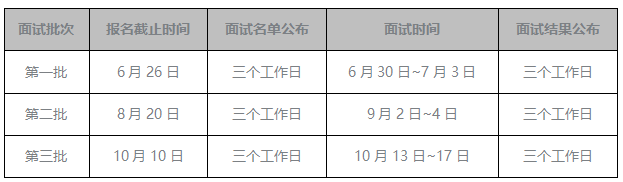 中國石油大學（北京）2021年MBA招生正式啟動
