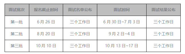 中國石油大學（北京）2021年MBA提前面試各批次時間安排