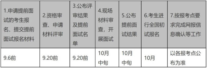 中山大學(xué)2021年公共管理碩士（MPA） 招生簡章