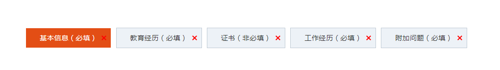 圖片失效