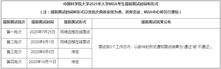 2021年中國科學院大學MBA提前面試方案發布