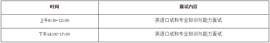 中南財經政法大學2021級MBA/EMBA提前面試實施細則